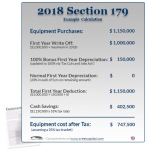 2018 section 179 deduction example